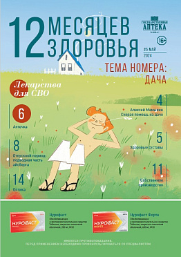 #5 Май 2024 г, Дача